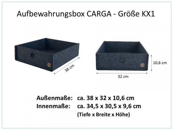 CARGA-Box KX1 im Detail